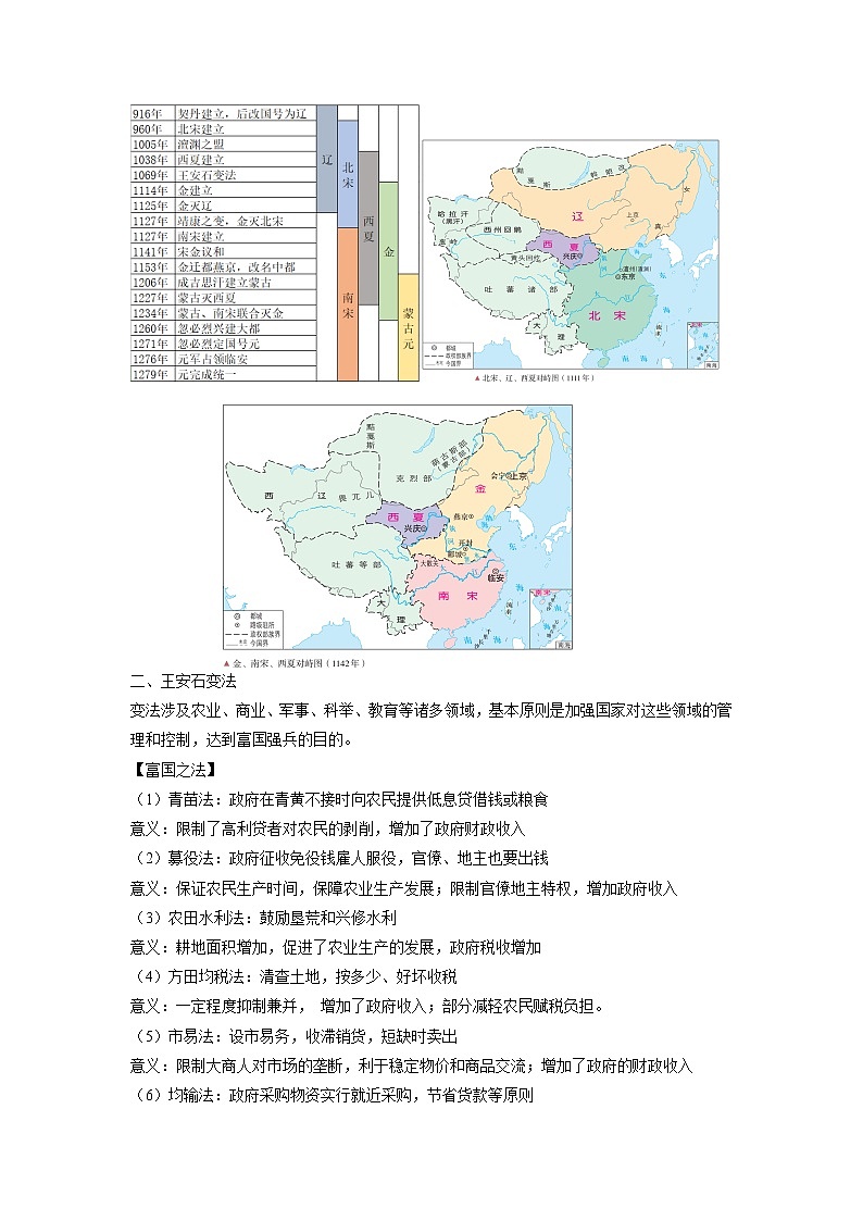 知识点09 两宋的政治和军事-高考历史一轮复习考点分析+提升练习(中外历史纲要上册)第3页