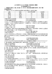 广东省江门市广雅中学2022-2023学年高二上学期第二周周测历史试题