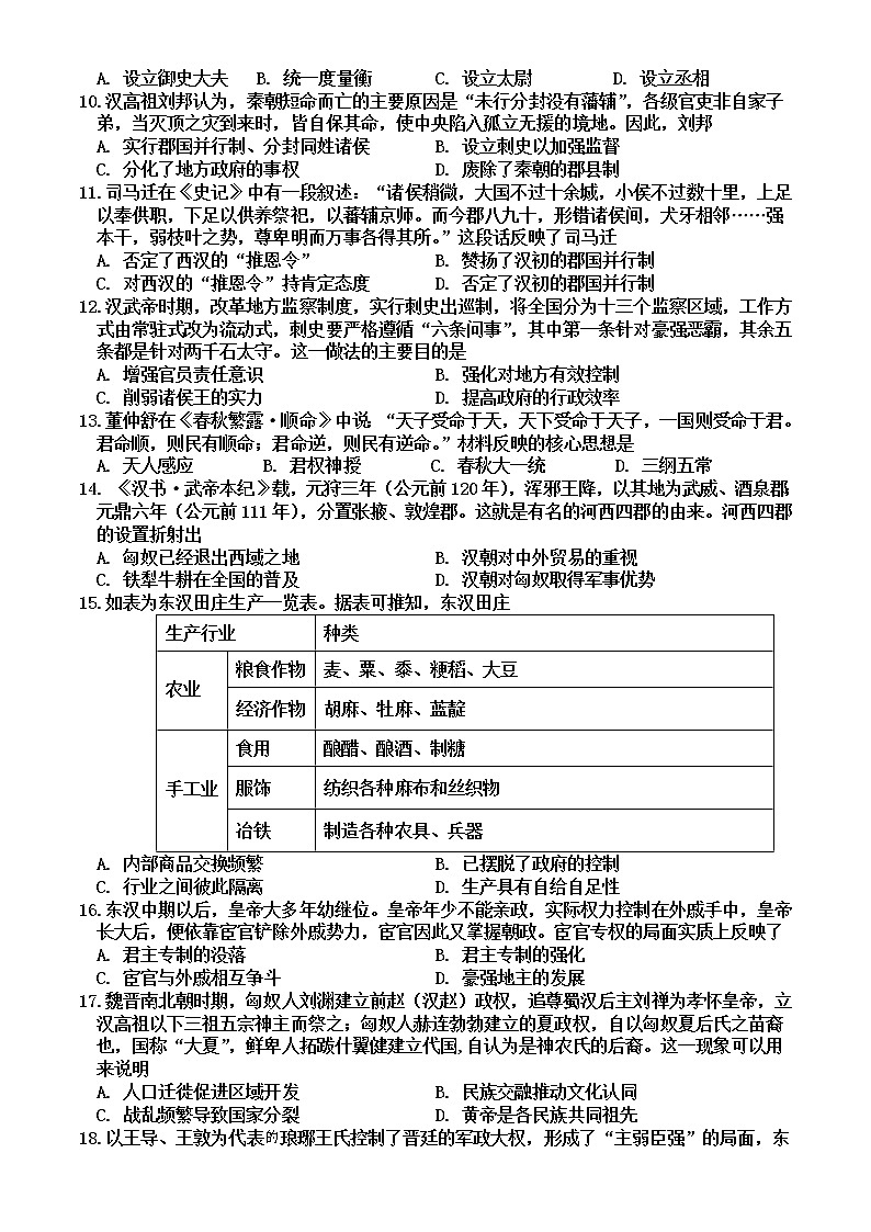 河南省内乡县高级中学2022-2023学年高一上学期第一次月考历史试题02