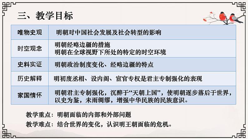 统编版必修中外历史纲要上 第13课 从明朝建立到清军入关说课课件05