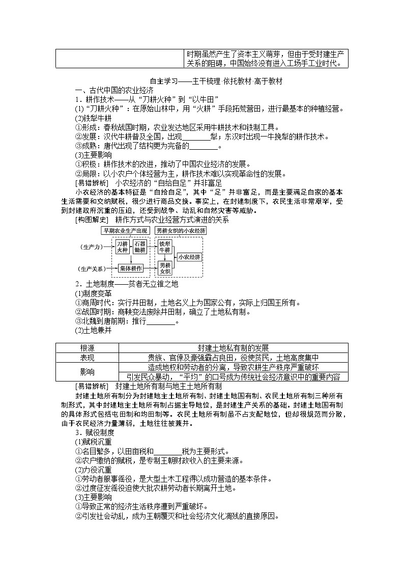 2023年高考一轮复习-第18讲古代中国的农业经济和手工业经济学案附答案解析第2页