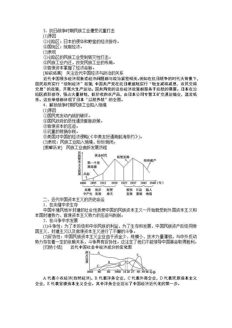 2023年高考一轮复习-第21讲中国民族资本主义的曲折发展学案附答案解析第2页