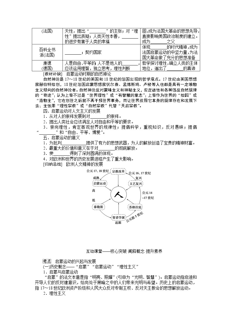 2023年高考历史一轮复习第39讲启蒙运动课件+学案+课时练习02