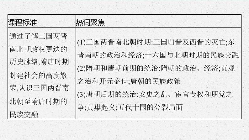 2022高考历史总复习一轮第二单元 三国两晋南北朝的民族交融与隋唐统一多民族封建国家的发展课件+单元测试+课时练习06