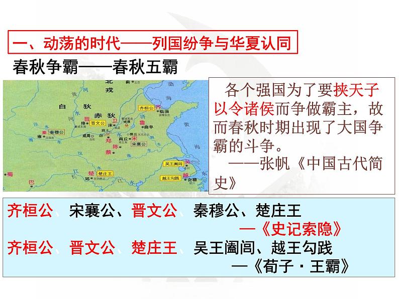 统编版必修中外历史纲要上 第2课 诸侯纷争与变法运动课件第2页