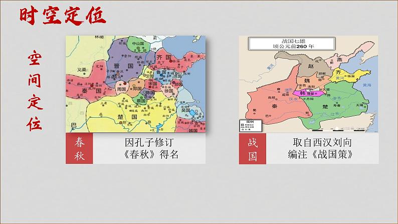 统编版必修中外历史纲要上 第2课 诸侯纷争与变法运动课件03