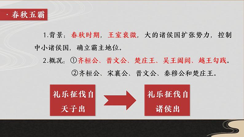 统编版必修中外历史纲要上 第2课 诸侯纷争与变法运动课件06