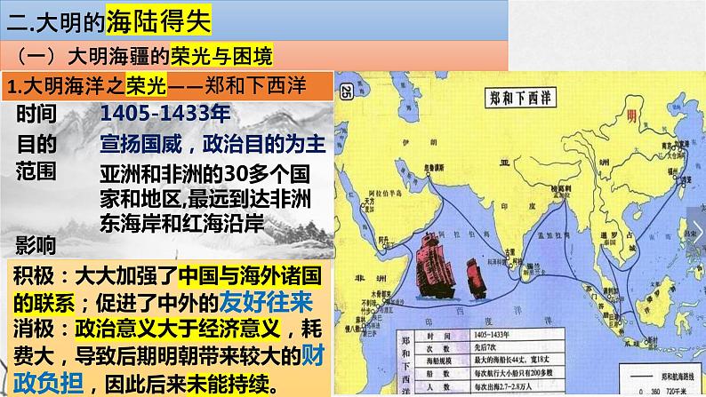 统编版必修中外历史纲要上 第13课 从明朝建立到清军入关课件第8页