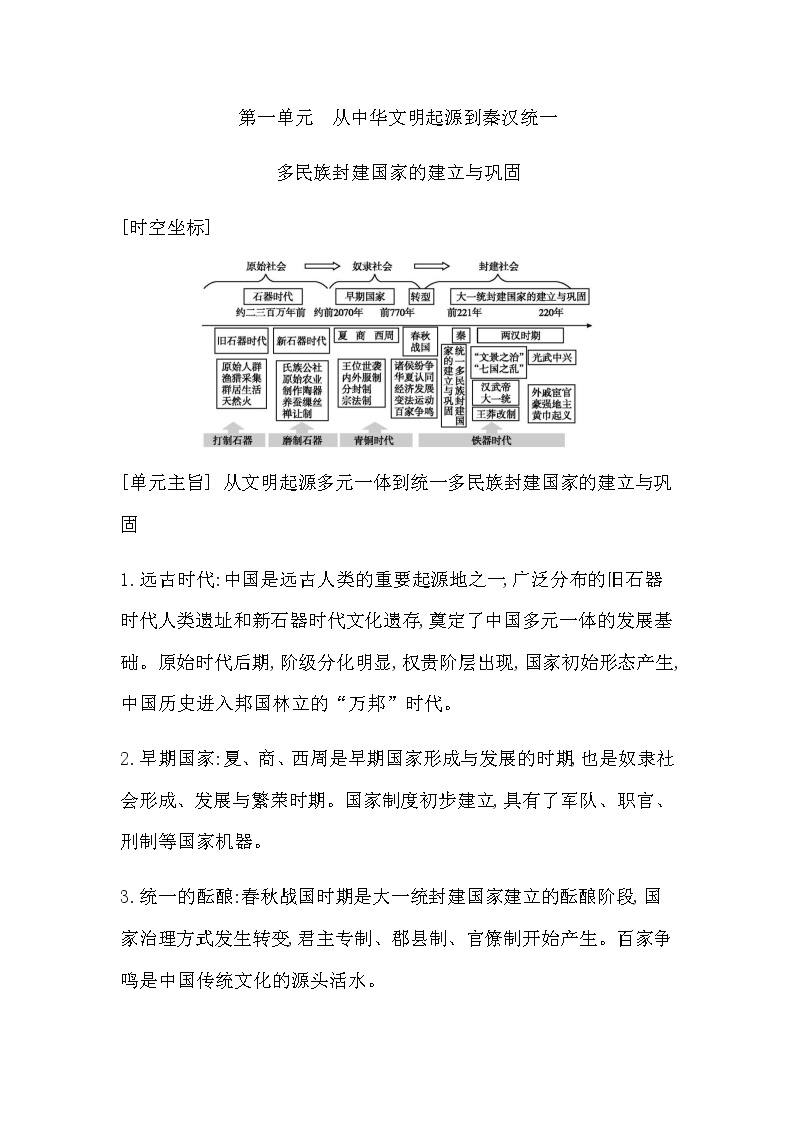 人教版高中历史必修中外历史纲要上第一单元从中华文明起源到秦汉统一多民族封建国家的建立与巩固学案01