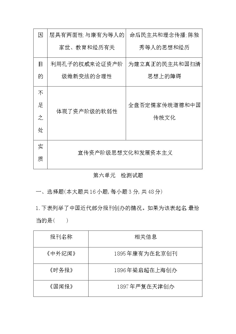 人教版高中历史必修中外历史纲要上第六单元辛亥革命与中华民国的建立学案03