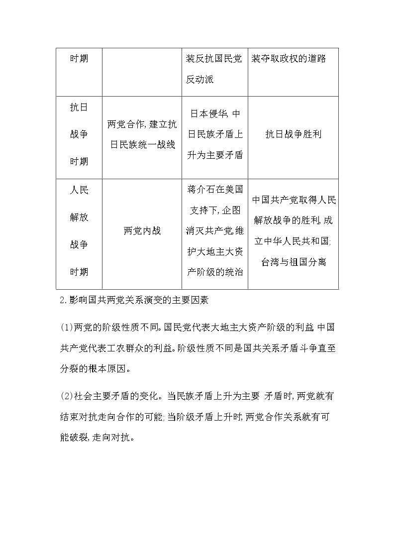 人教版高中历史必修中外历史纲要上第八单元中华民族的抗日战争和人民解放战争学案03