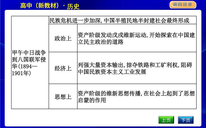 单元总结第4页