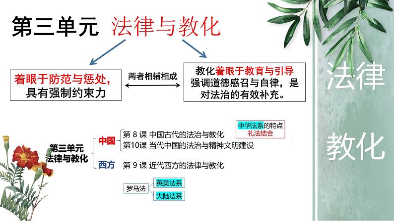 2022-2023学年高中历史统编版(2019)选择性必修一第8课 中国古代的法治与教化 课件第1页