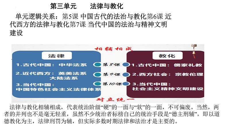 2022-2023学年高中历史统编版(2019)选择性必修一第8课 中国古代的法治与教化 课件第2页