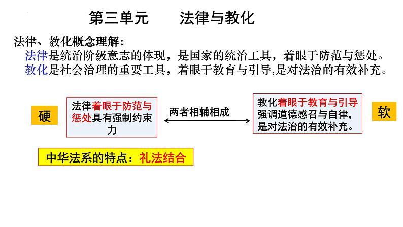 2022-2023学年高中历史统编版(2019)选择性必修一第8课 中国古代的法治与教化 课件第5页