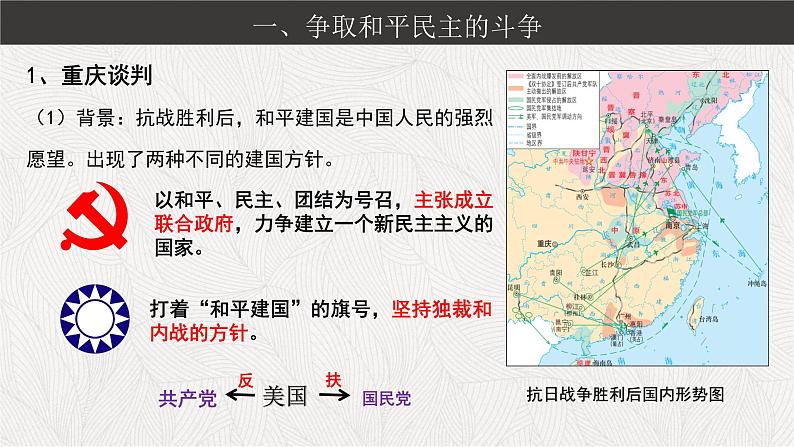 2022-2023学年高中历史统编版(2019)必修中外历史纲要上册第25课人民解放战争 课件第3页