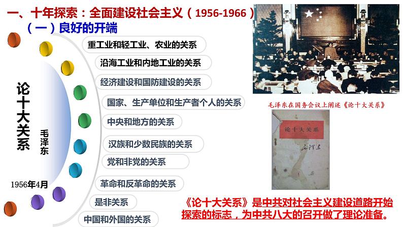 2022-2023学年高中历史统编版(2019)必修中外历史纲要上册第27课 社会主义建设在探索中曲折发展 课件第4页