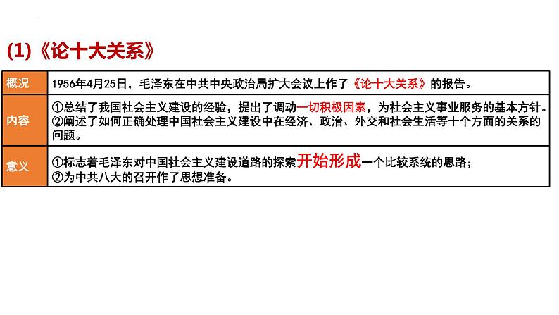 2022-2023学年高中历史统编版(2019)必修中外历史纲要上册第27课 社会主义建设在探索中曲折发展 课件第5页
