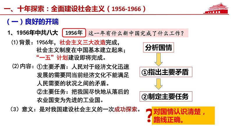 2022-2023学年高中历史统编版(2019)必修中外历史纲要上册第27课 社会主义建设在探索中曲折发展 课件第6页