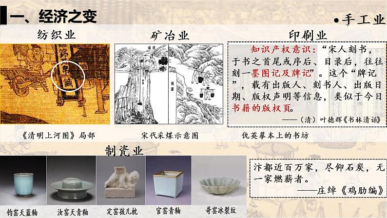第11课辽宋夏金元的经济与社会课件2022-2023学年统编版高中历史必修中外历史纲要上册 (2)第7页