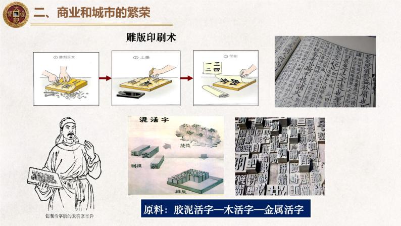 2022-2023学年高中历史统编版（2019）必修中外历史纲要上册第11课 辽宋夏金元的经济与社会 课件06