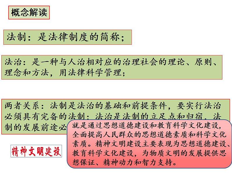2022-2023学年高中历史统编版(2019)选择性必修一第10课 当代中国的法治与精神文明建设 课件第2页