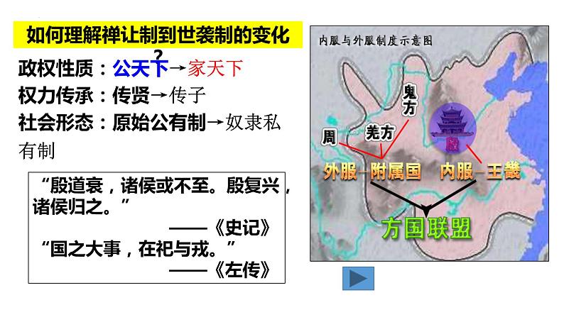 第1课中国古代政治制度的形成与发展课件高中历史统编版选择性必修一 (10)04