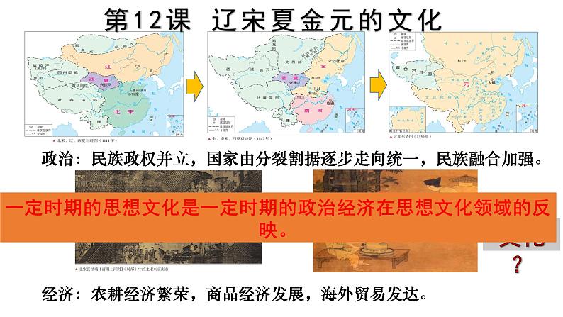第12课+辽宋夏金元的文化+课件+2021-2022学年高中历史统编版必修一第1页
