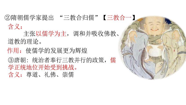 第12课+辽宋夏金元的文化+课件+2021-2022学年高中历史统编版必修一第6页