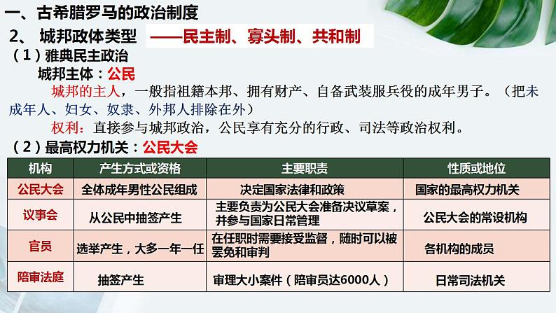 2022-2023学年高中历史统编版(2019)选择性必修1第2课 西方国家古代和近代政治制度的演变 课件第4页