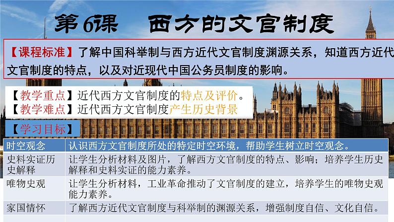 2022-2023学年高中历史统编版(2019)选择性必修1第6课 西方的文官制度 课件第1页