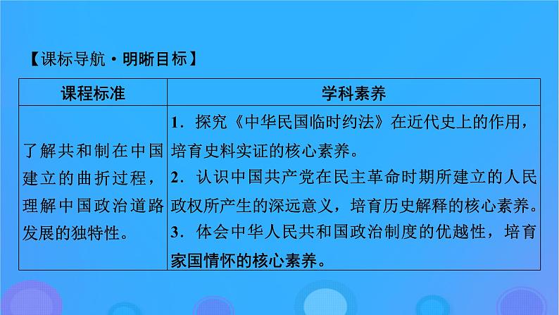 2022秋新教材高中历史第一单元政治制度第3课中国近代至当代政治制度的演变课件部编版选择性必修102