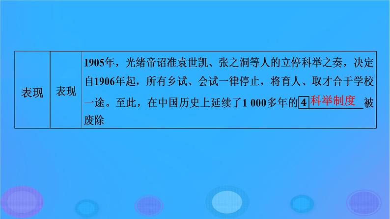 2022秋新教材高中历史第二单元官员的选拔与管理第7课近代以来中国的官员选拔与管理课件部编版选择性必修1第6页