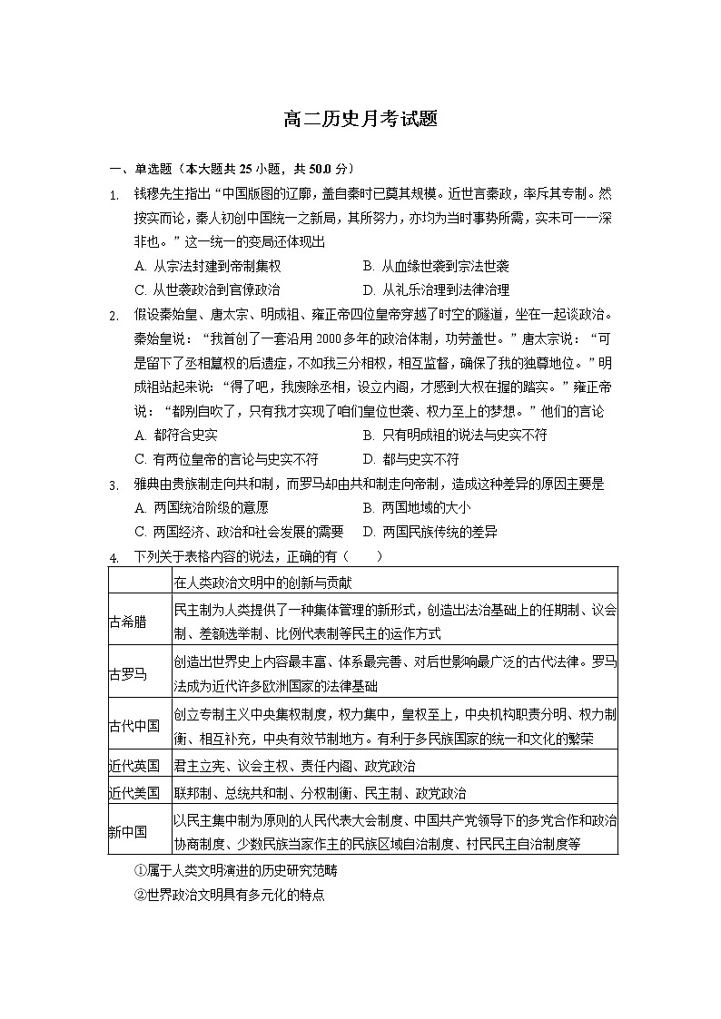 吉林省通化市辉南县第六中学2022-2023学年高二上学期第一次月考历史试卷第1页