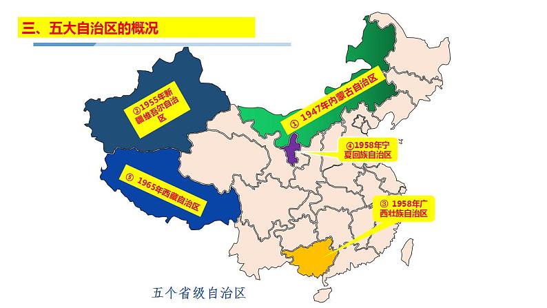 2022-2023学年高中历史统编版(2019)选择性必修一第13课 当代中国的民族政策 课件第7页