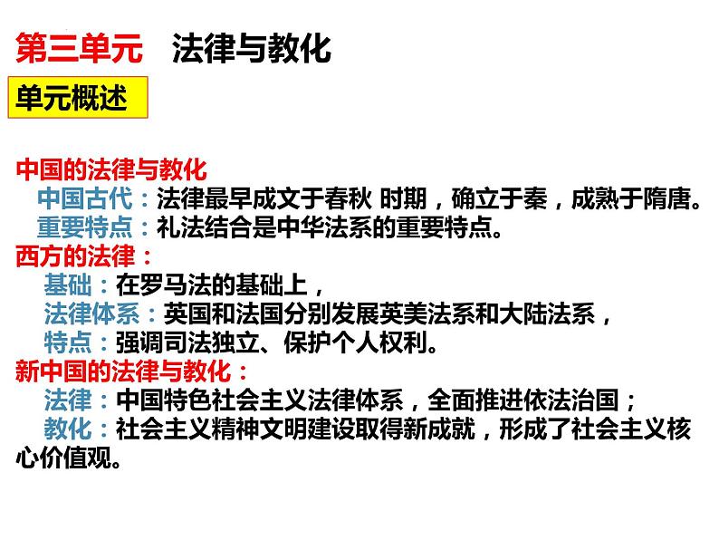 2022-2023学年高中历史统编版(2019)选择性必修一第8课 中国古代的法治与教化 课件第2页