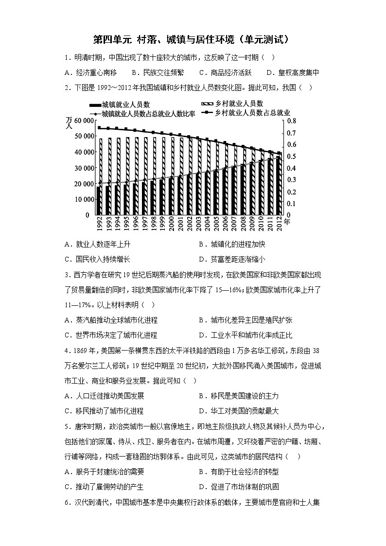 2021-2022学年高中历史统编版(2019)选择性必修二第四单元 村落、城镇与居住环境(单元测试)第1页