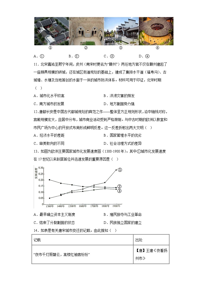 2021-2022学年高中历史统编版(2019)选择性必修二第四单元 村落、城镇与居住环境(单元测试)第3页