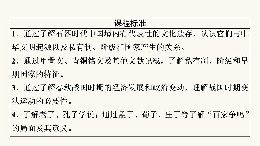 人教版高考?xì)v史一輪總復(fù)習(xí)必修上第1單元第1課從中華文明的起源到春秋戰(zhàn)國課件第7頁