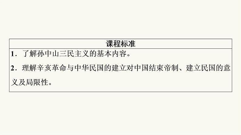 人教版高考历史一轮总复习必修上第6单元第12课辛亥革命课件第6页