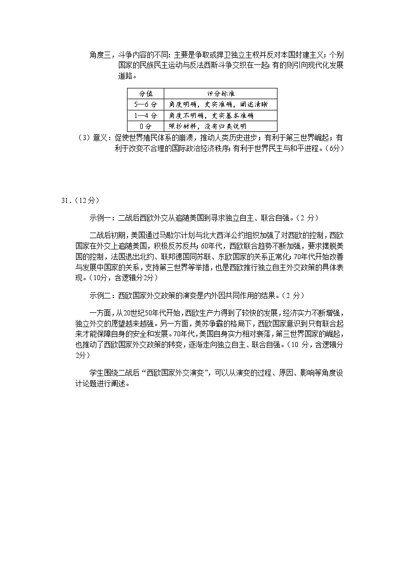 长汀一中2022~2023学年高二(上)第一次月考历史参考答案第2页