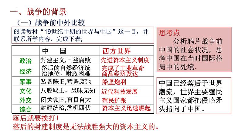 2022-2023学年高中历史统编版(2019)必修中外历史纲要上册第16课 两次鸦片战争 课件第4页
