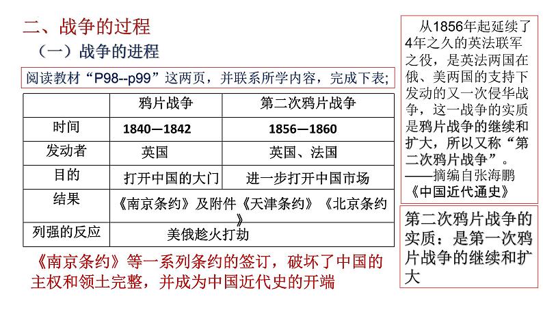 2022-2023学年高中历史统编版(2019)必修中外历史纲要上册第16课 两次鸦片战争 课件第7页