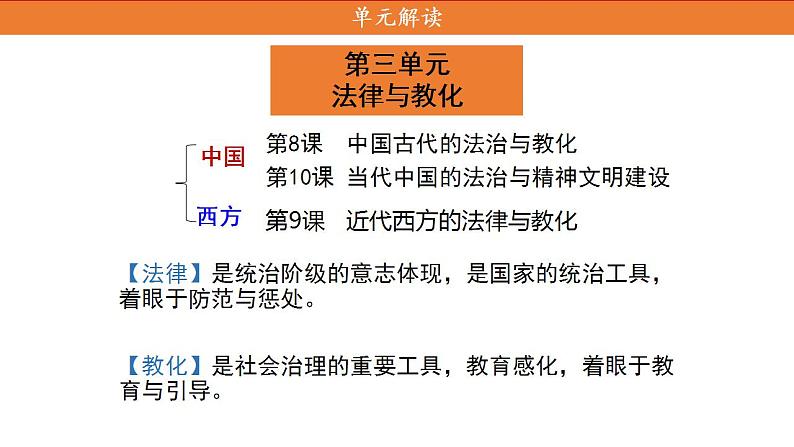 2022-2023学年高中历史统编版(2019)选择性必修一第8课 中国古代的法治与教化课件第1页