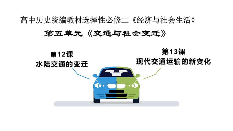 2021-2022学年高中历史统编版(2019)选择性必修二第13课 现代交通运输新变化 课件第1页
