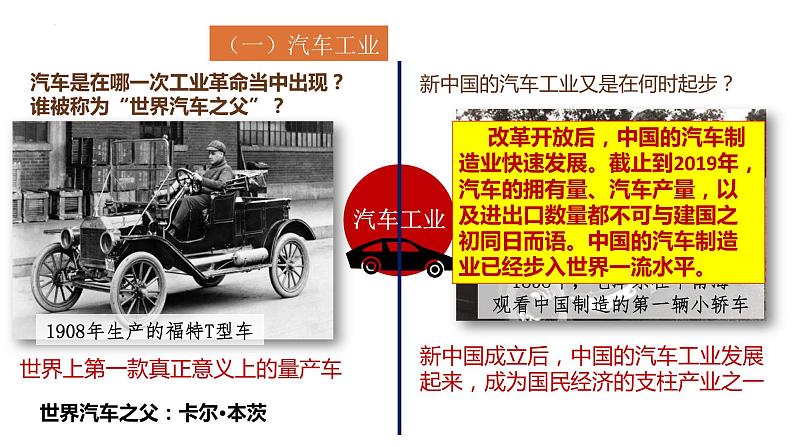 2021-2022学年高中历史统编版(2019)选择性必修二第13课 现代交通运输新变化 课件第4页
