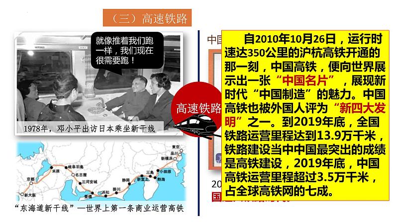 2021-2022学年高中历史统编版(2019)选择性必修二第13课 现代交通运输新变化 课件第6页