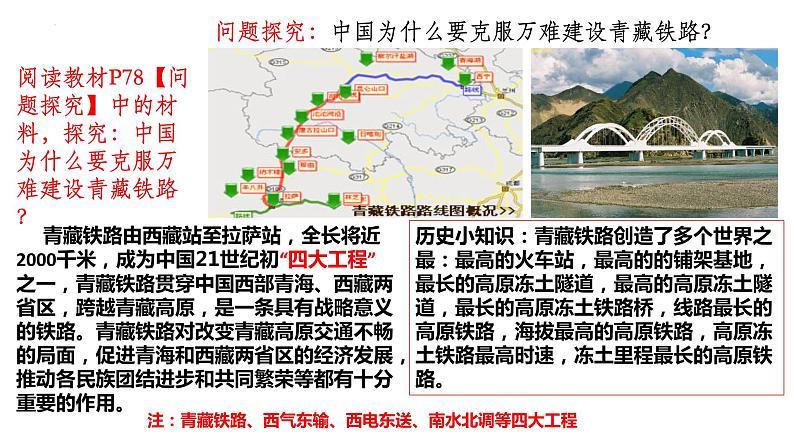 2021-2022学年高中历史统编版(2019)选择性必修二第13课 现代交通运输新变化 课件第7页