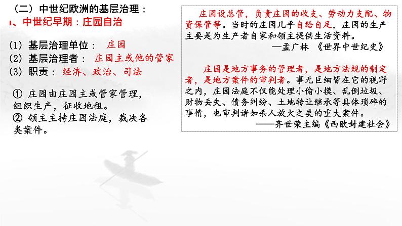 2022-2023学年高中历史统编版(2019)选择性必修1第18课 世界主要国家的基层治理与社会保障 课件第4页
