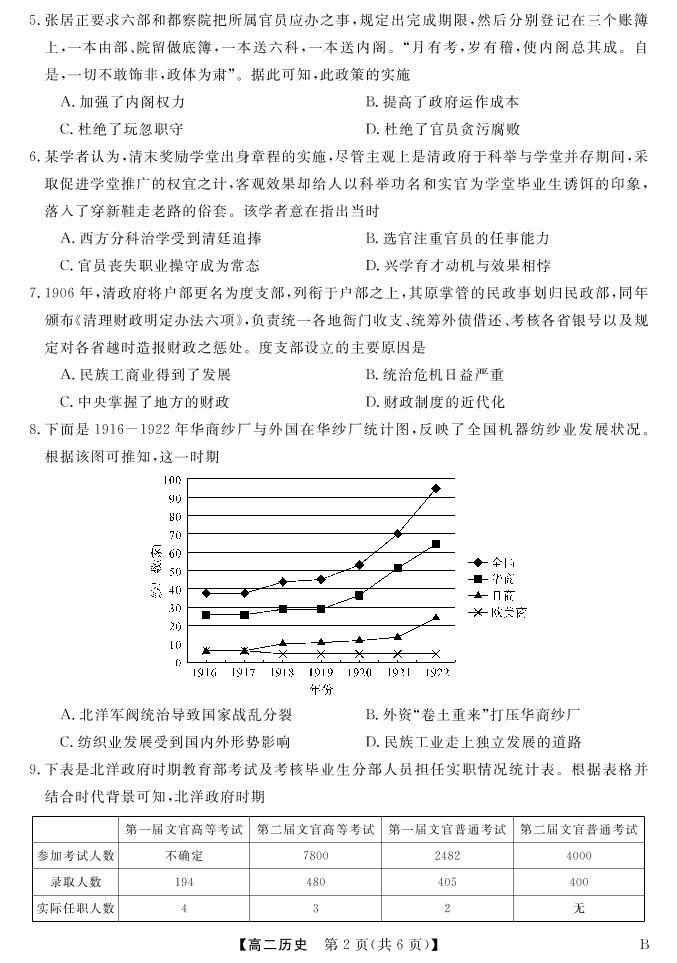 2022湖南省天壹名校联盟・10月高二联考历史试卷（B卷）PDF版含（试题答案答题卡）02